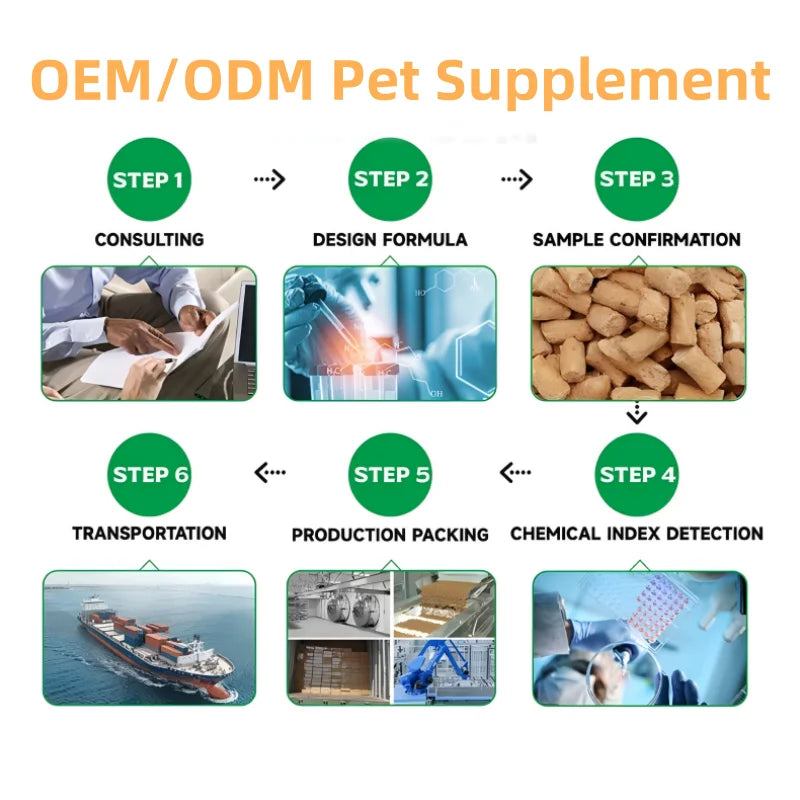 Formula Customization Digestive & Immune Health with Probiotics Enzymes for Dogs Pet Supplements Powder Fast Shipping
