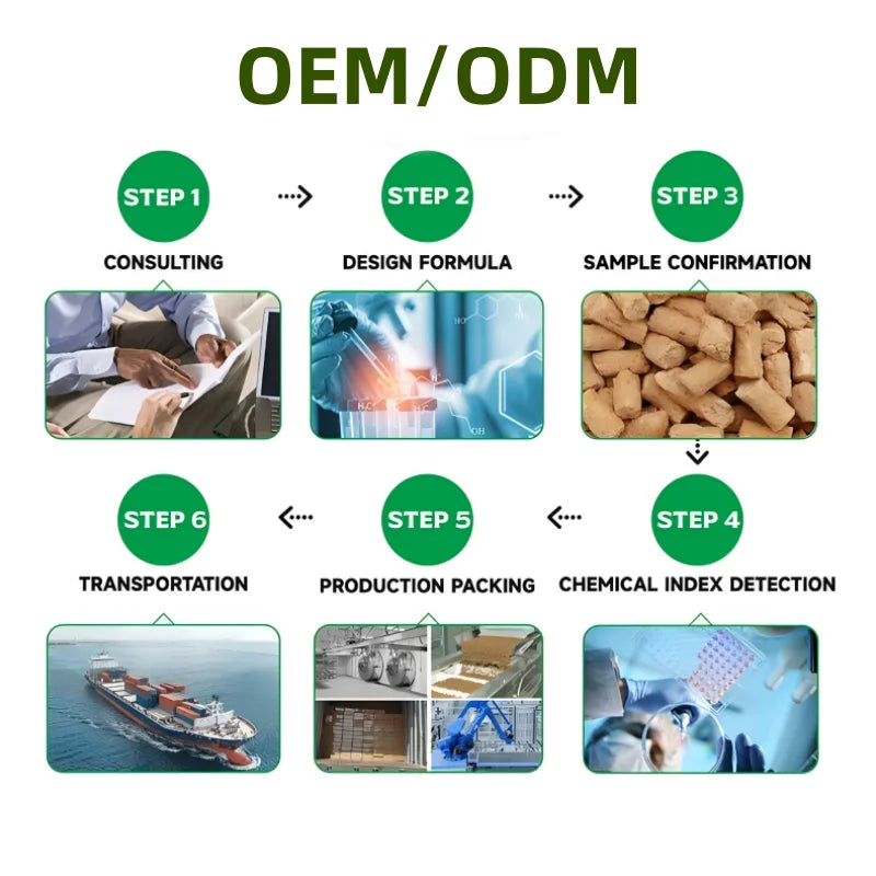 OEM/ODM Service Promote Hip and Digestive Health Pet Supplement Dog Vitamins Liquid  for Whole Body Health