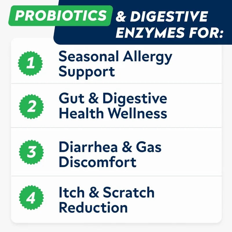 Probiotic Pet Powder for Digestive Health & Appetite | OEM/Private Label