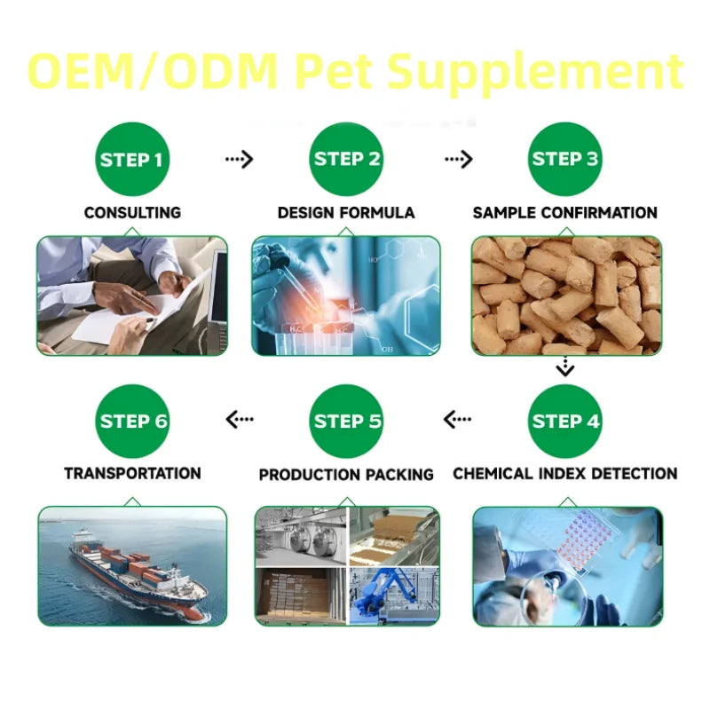 Secure Packaging Digestive Health Gut Function with Probiotics for All Breeds Pet Supplements and Vitamins Powder Fast Shipping